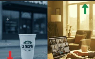 Starbucks closing 400 stores because remote work remains common